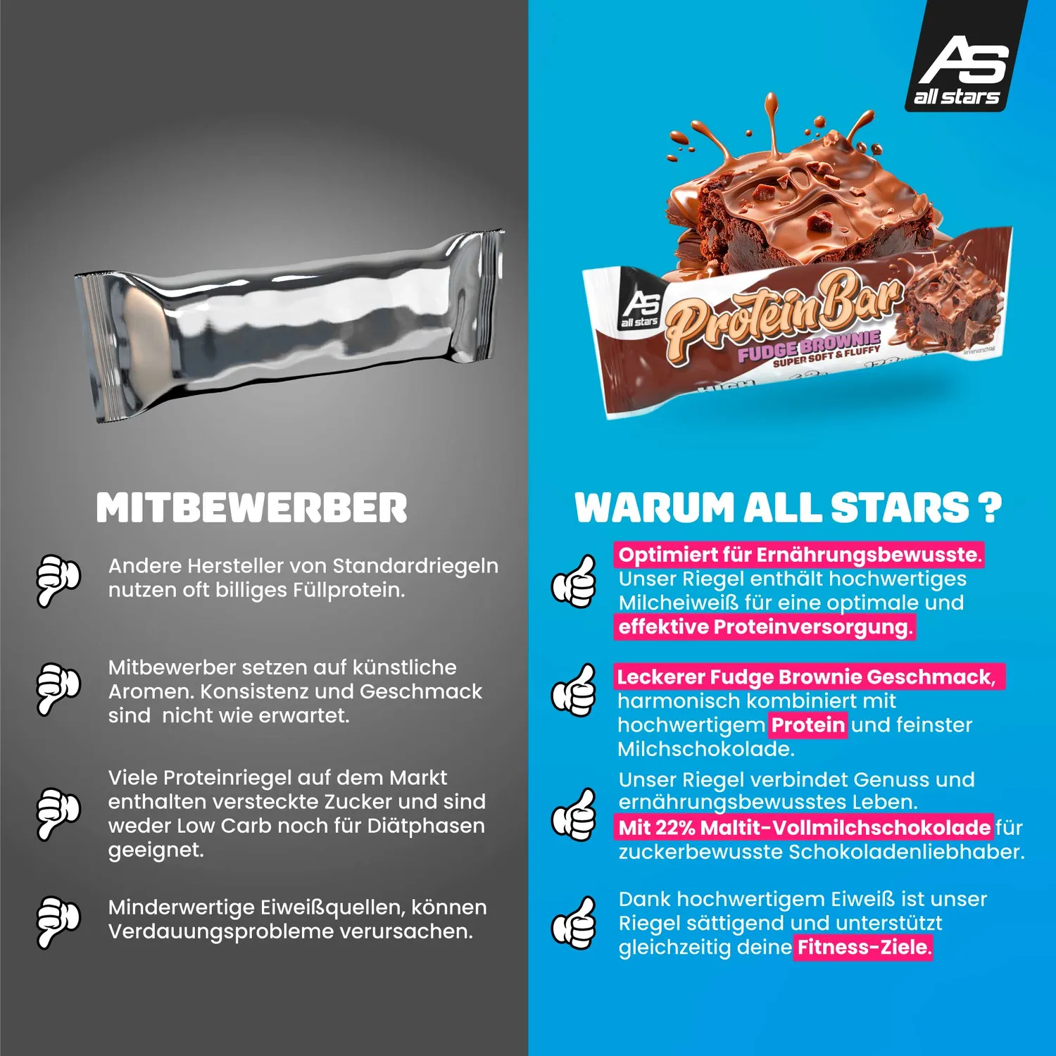 AllStars Protein Bar Soft & Fluffy barre protéinée Fudge Brownie 50 g moelleuse