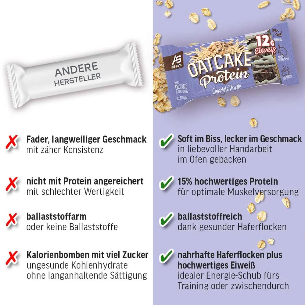 AllStars Oatcake Protein Bar barre protéinée Golden Syrup 1 barre 80 g
