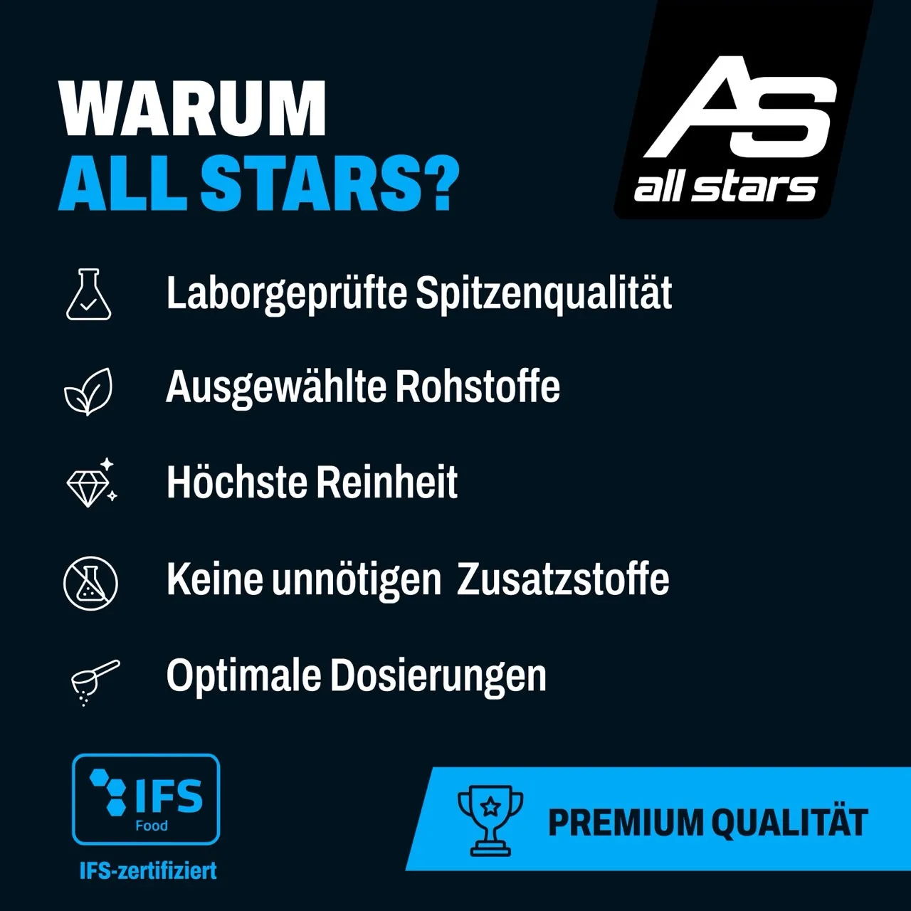 AllStars Magnesium Complex gélules 180 vegan vitamine C