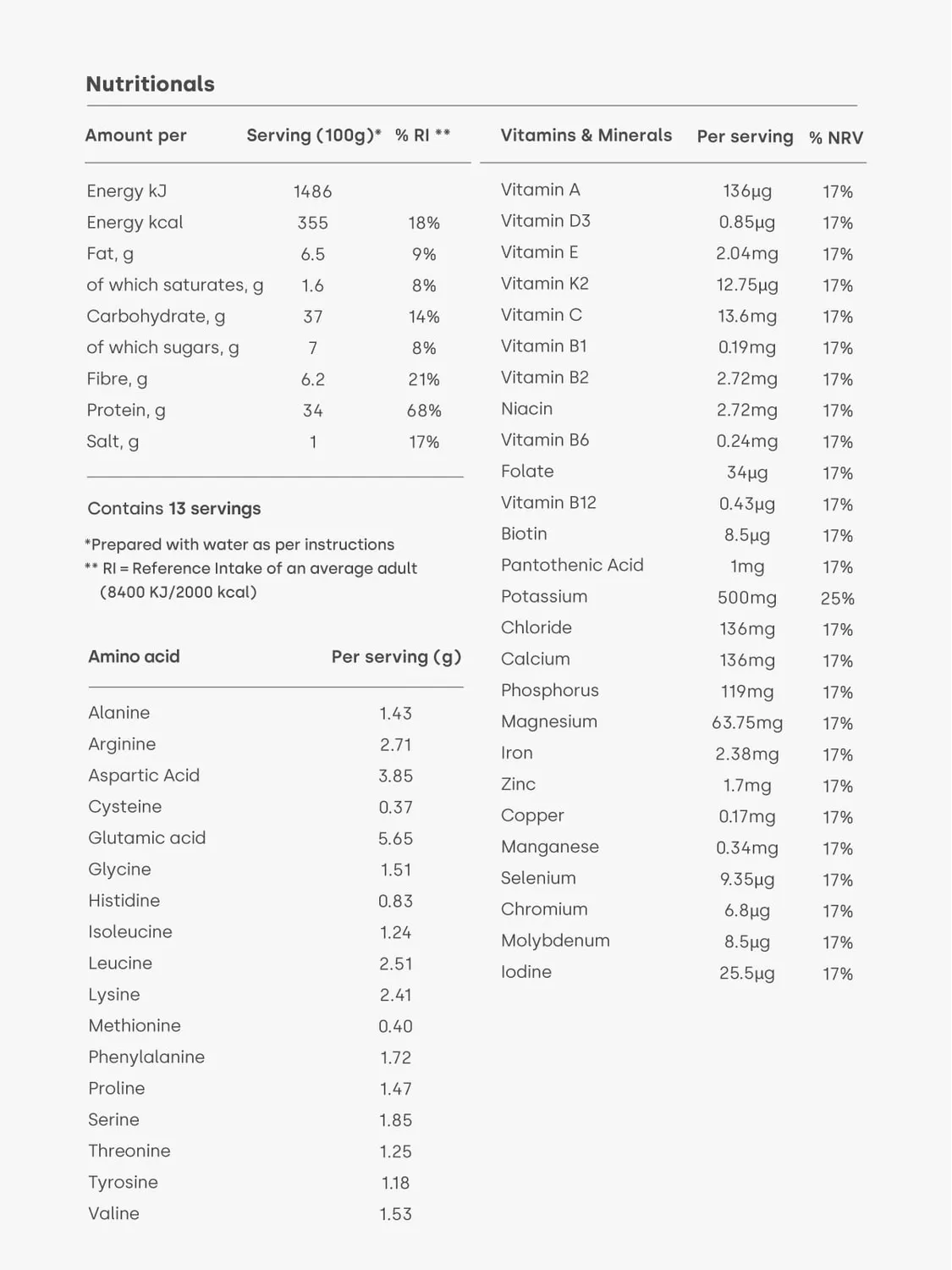 FORM NUTRITION Peakblend substitut de repas vegan en poudre