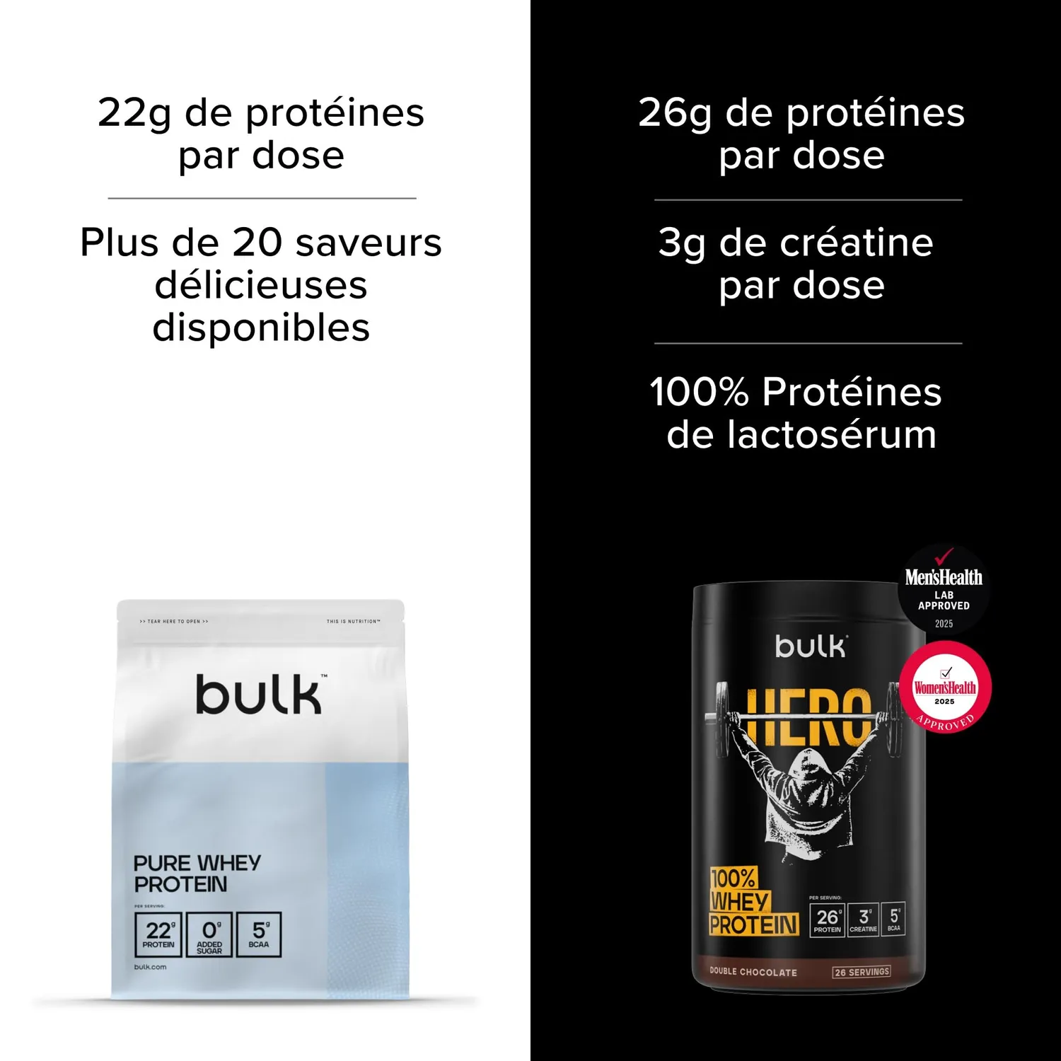 BULK Hero 100% Whey protéine poudre 910 g Double Chocolat créatine