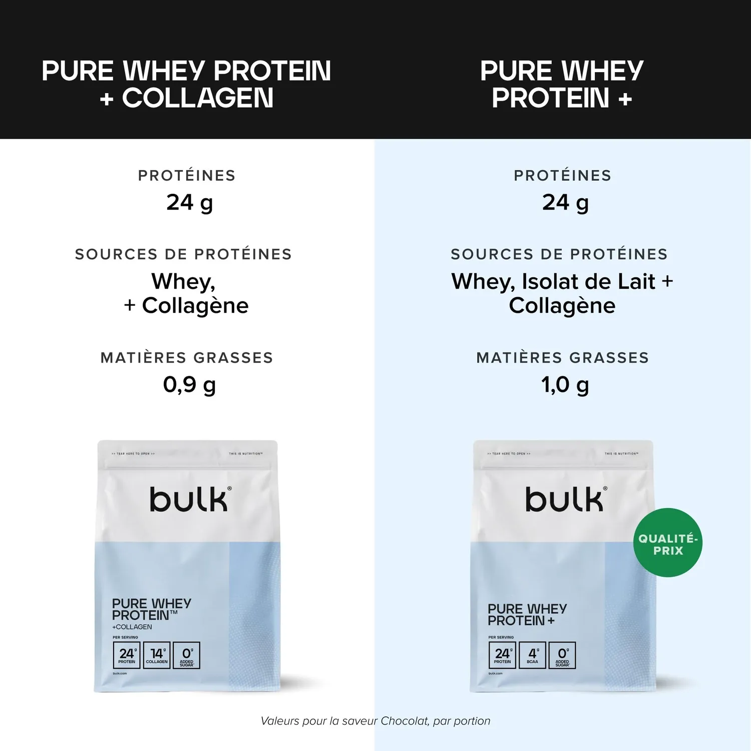 BULK Pure Whey Protein + Collagène poudre vanille 900 g 14 g collagène