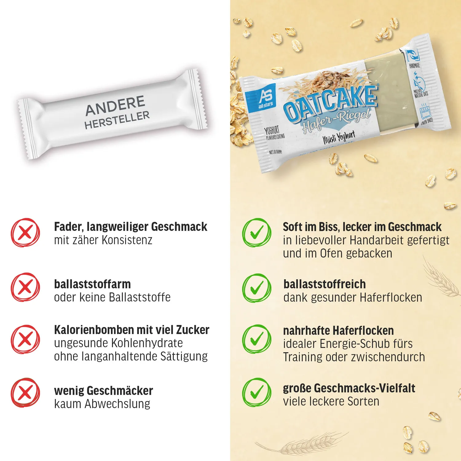 AllStars Oatcake Hafer-Riegel barre d’avoine Just Oats 80 g