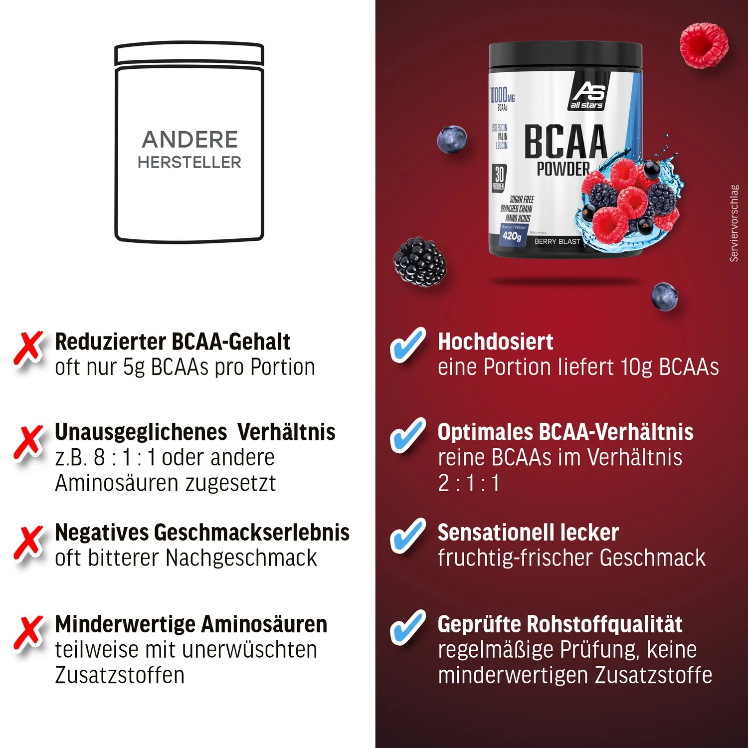 AllStars BCAA Powder poudre 420 g Berry Blast 10 g de BCAA