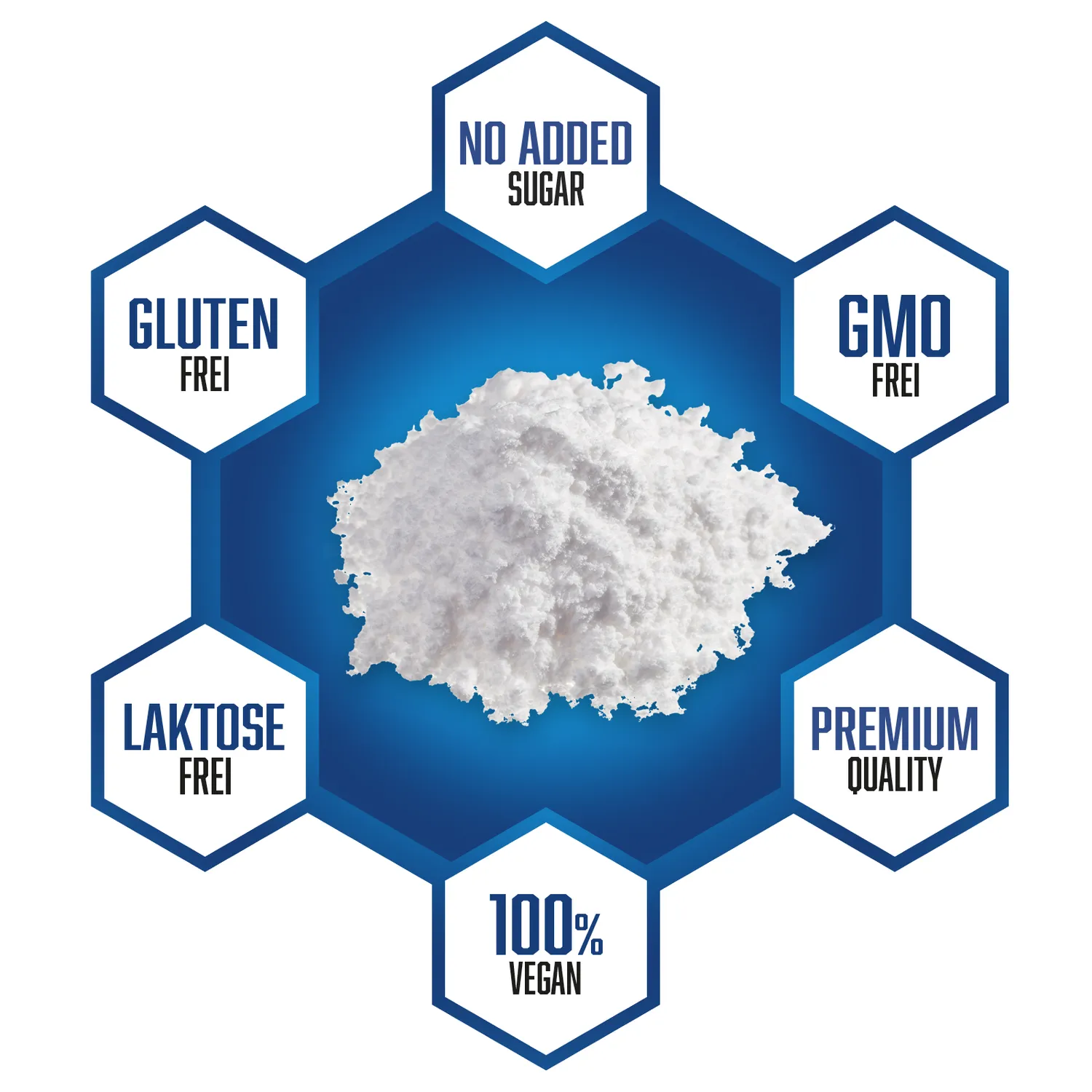 AllStars Creatin Monohydrat Créatine en poudre 500 g sans arôme