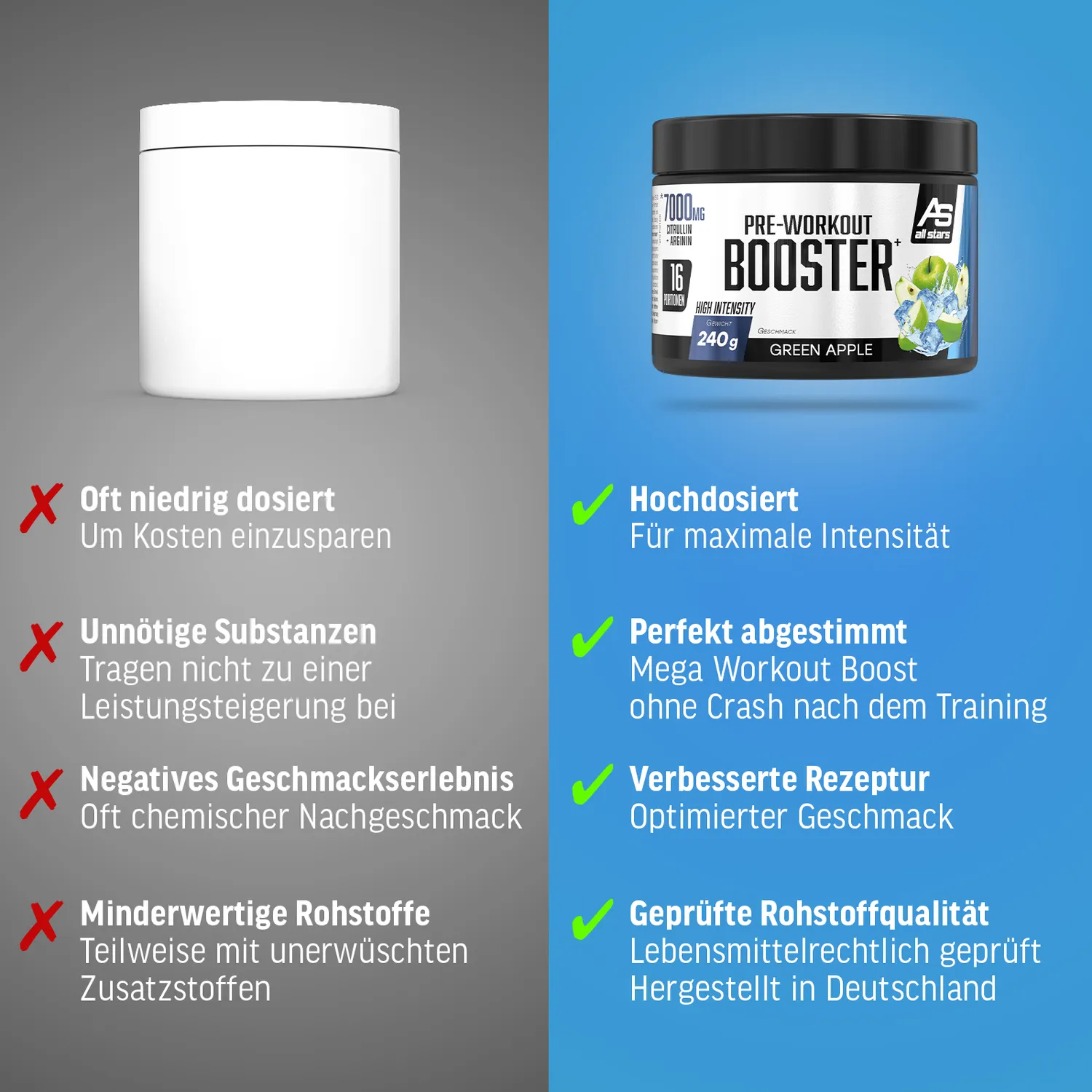 AllStars Pre Workout Booster Extreme booster pré-entraînement Green Apple