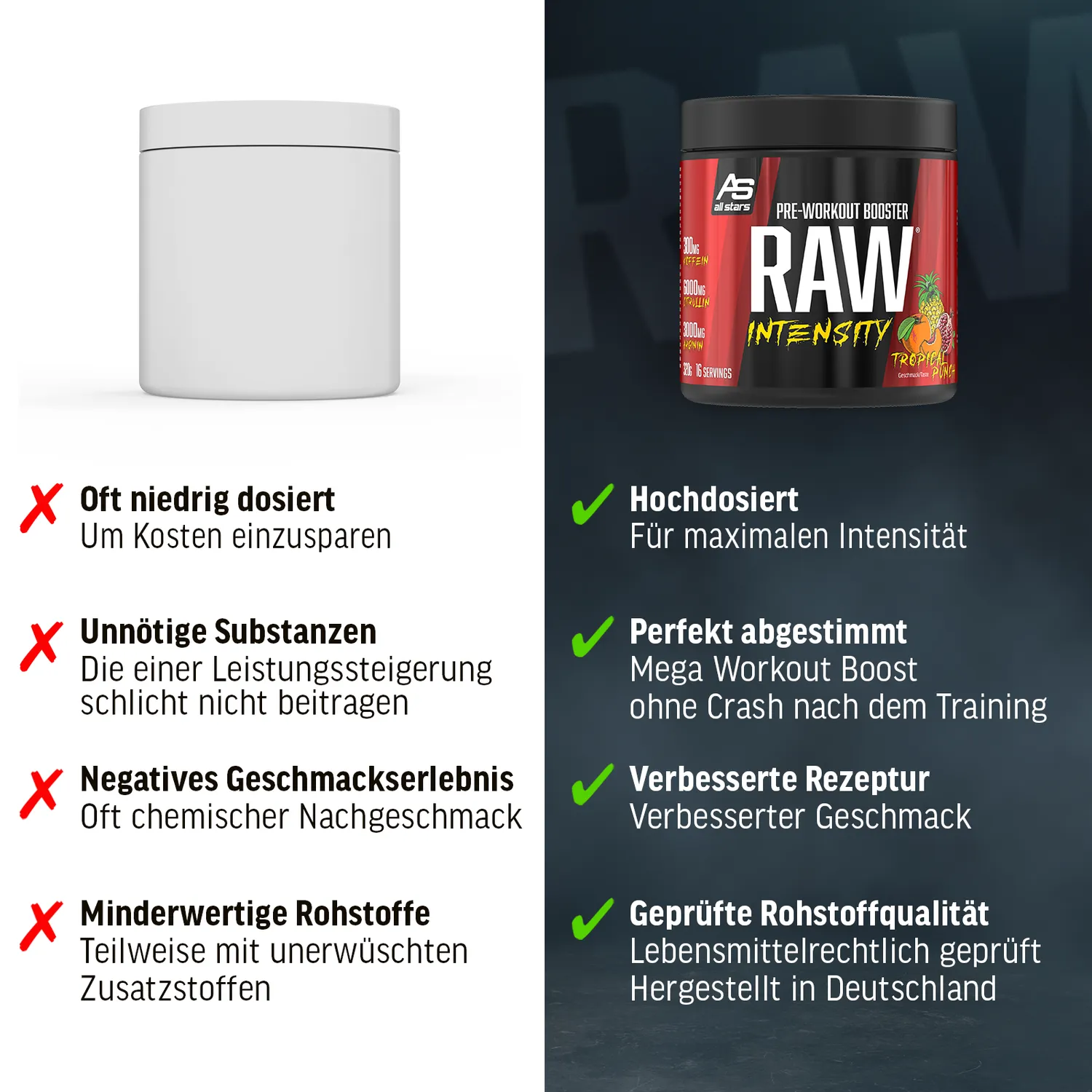 AllStars Platinum Series Raw Intensity Pre Workout Booster poudre Berry Blast