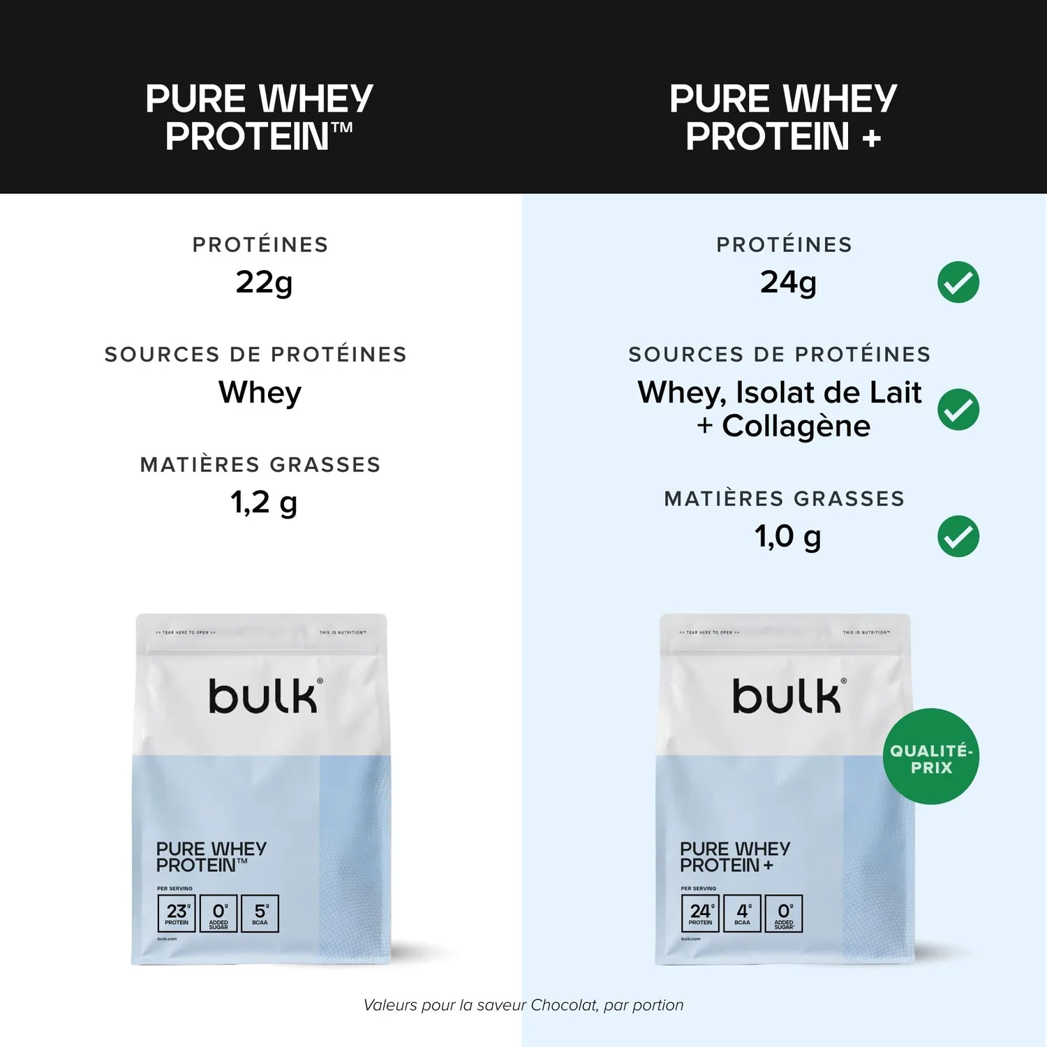 Bulk Pure Whey Protein+ whey vanille 900 g 24 g