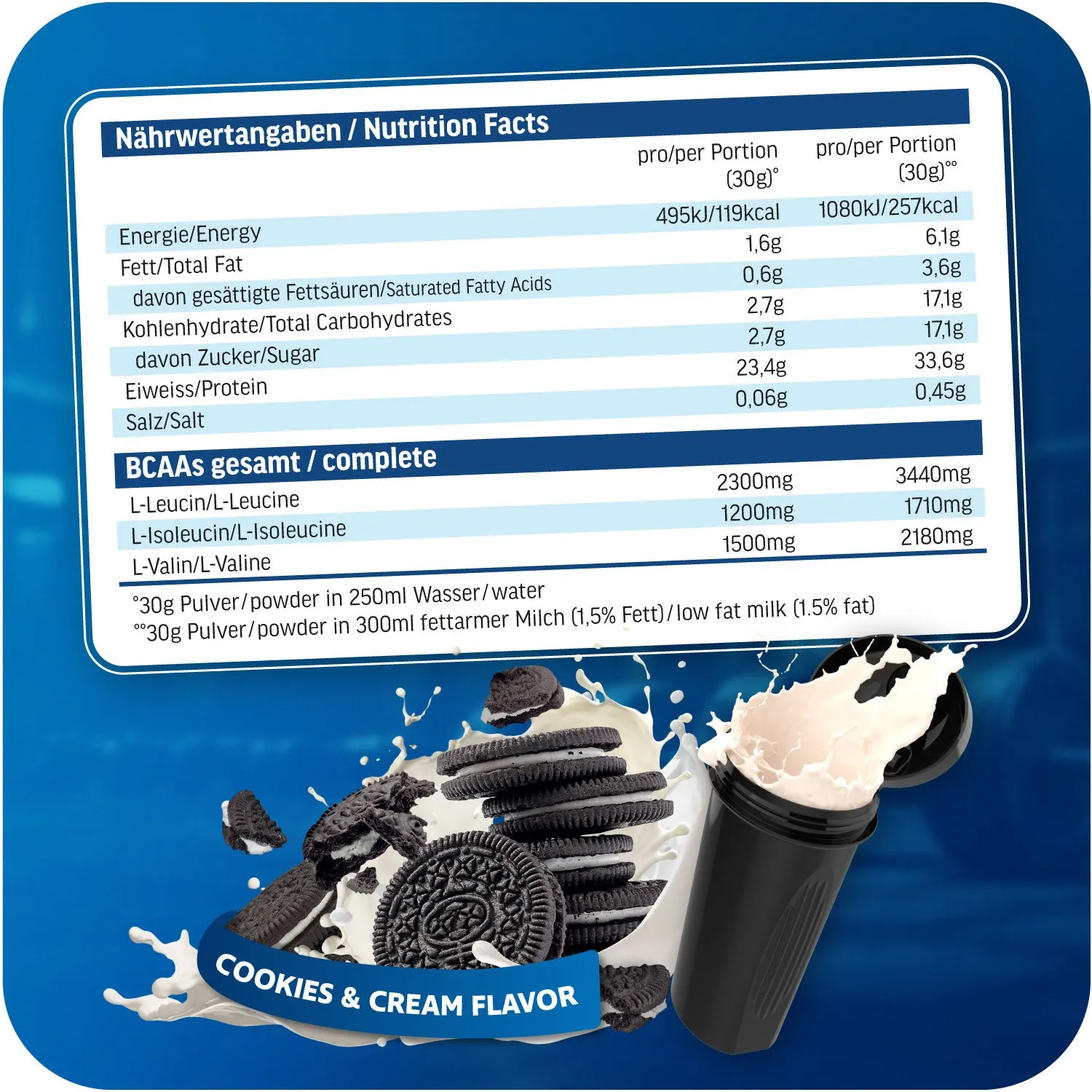 AllStars Whey Protein poudre 2 000 g Cookies & Cream