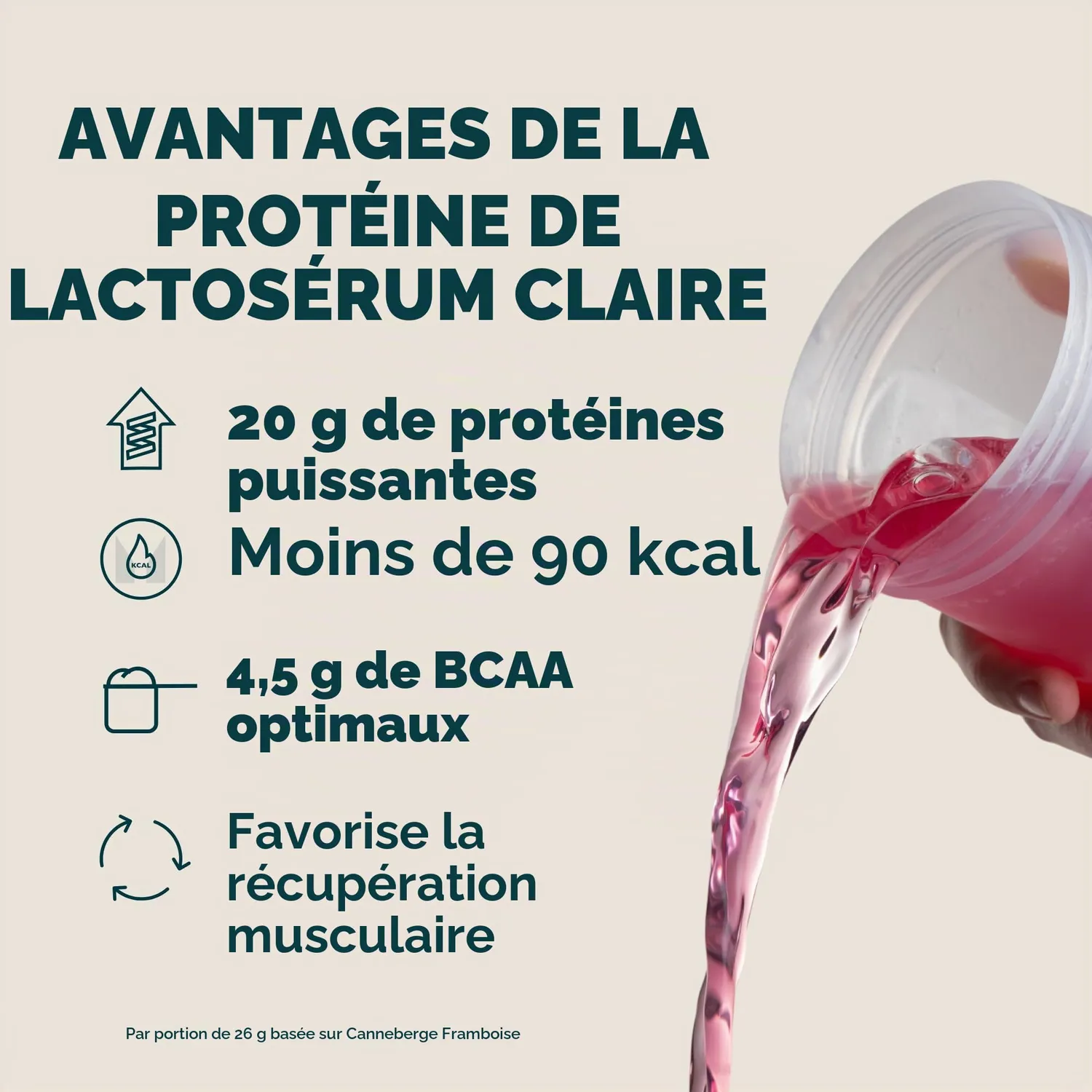 Myprotein Clear Whey Isolate 500 g canneberge et framboise
