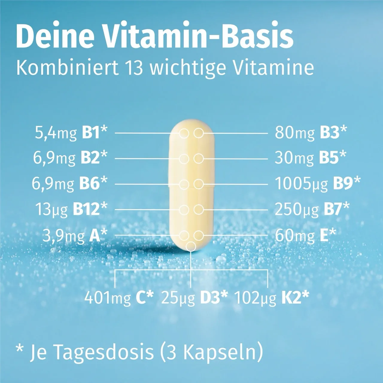 AllStars Multi-Vitamin 90 Kapseln gélules 90 unités végétales