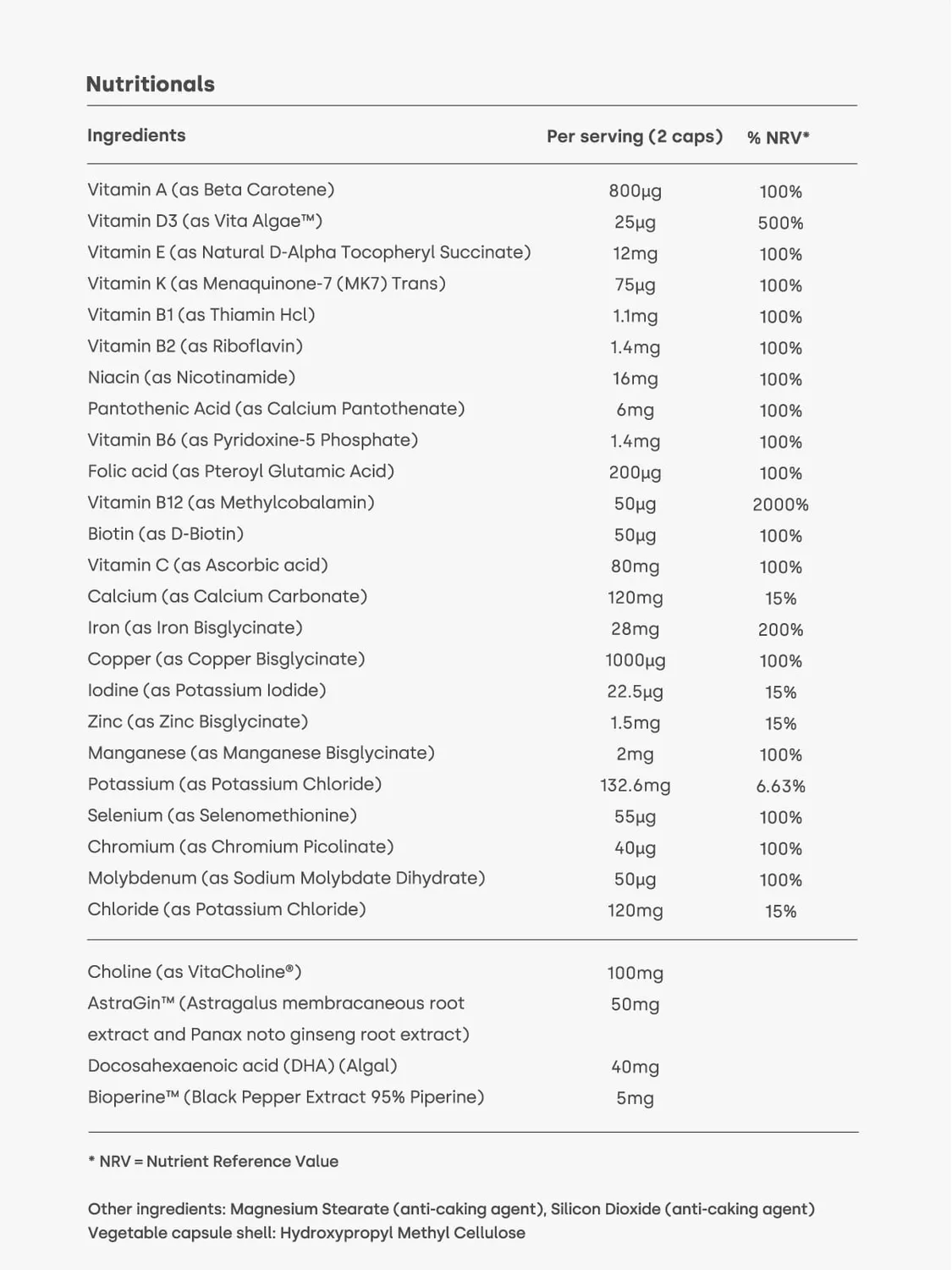 FORM NUTRITION Multi multivitamines vegan