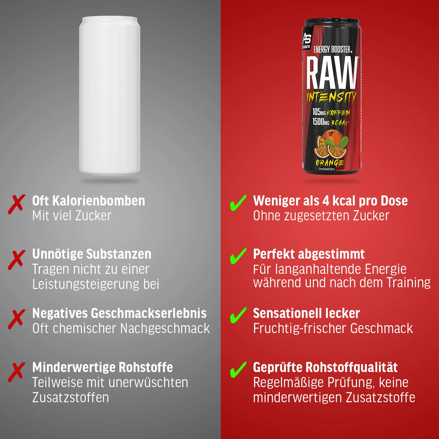 AllStars Raw Intensity boisson énergisante orange 330 ml