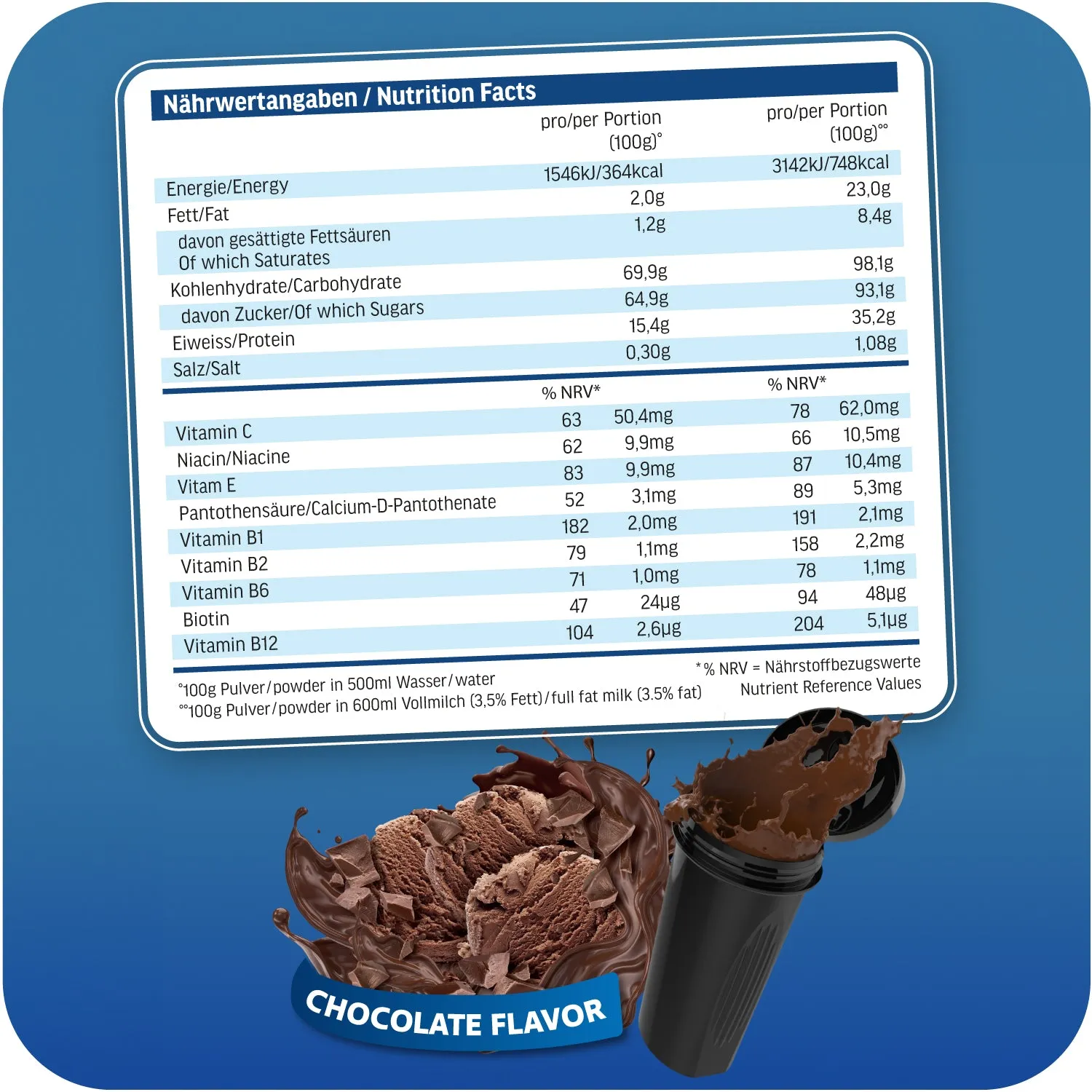 AllStars Ultimate Mass Gain weight gainer chocolat 2000 g riche en glucides