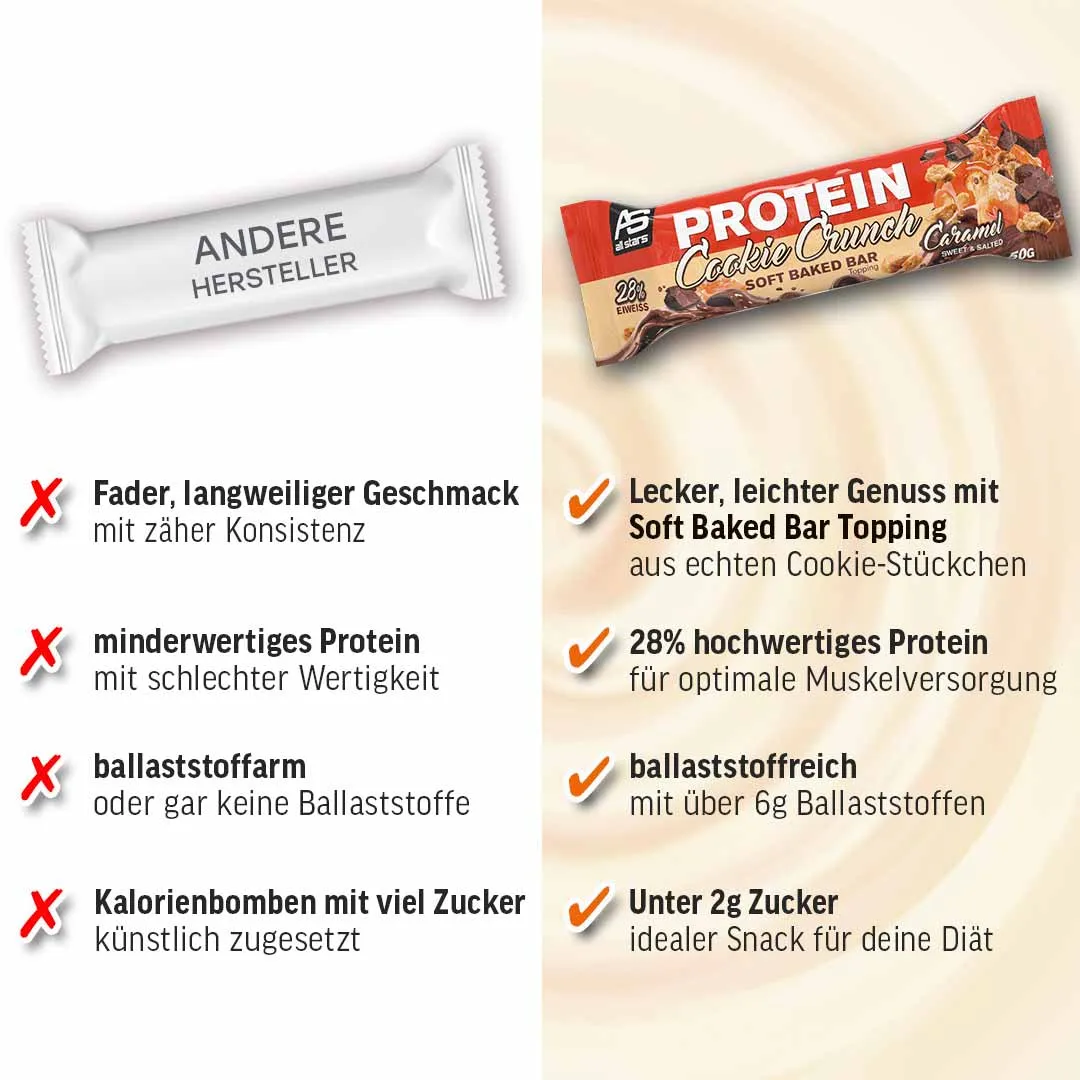 AllStars Protein Cookie Crunch Bar barre protéinée Brownie 18 pièces, peu sucrée