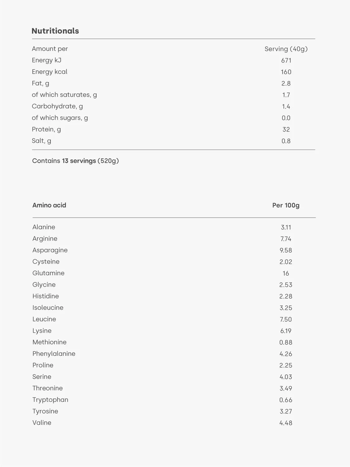 FORM NUTRITION Pureblend Protein poudre végétale nature